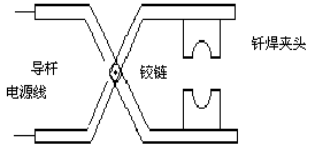 銀焊條,DW-2碳阻釬焊夾頭