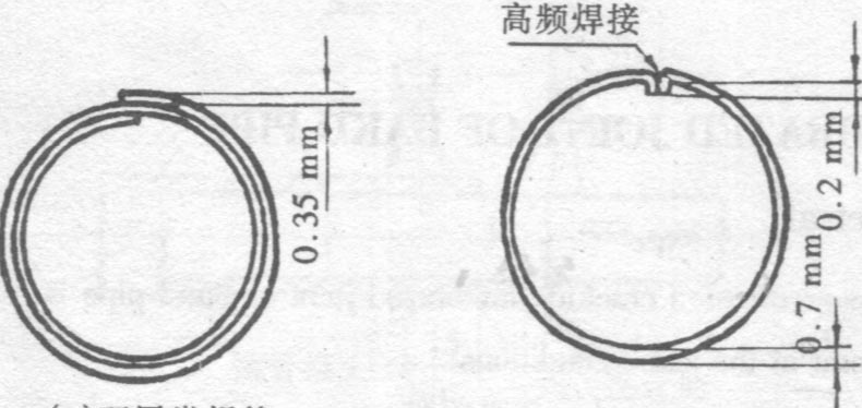 銀焊條-雙層卷焊管